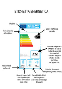 ETICHETTA ENERGETICA