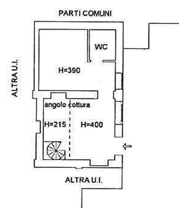 Palnimetria piano terra