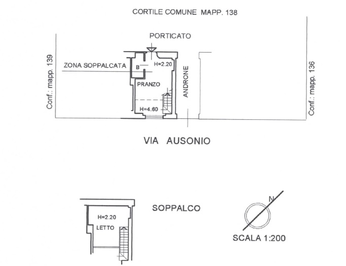Planimetria per siti